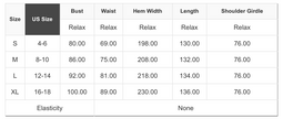 Vestido Amalfi Garden