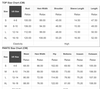 Set Rosé Avenue